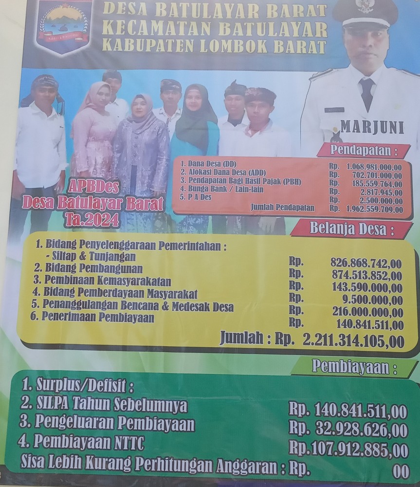 Laporan Pelaksanaan APBDesa - Tahun 2023